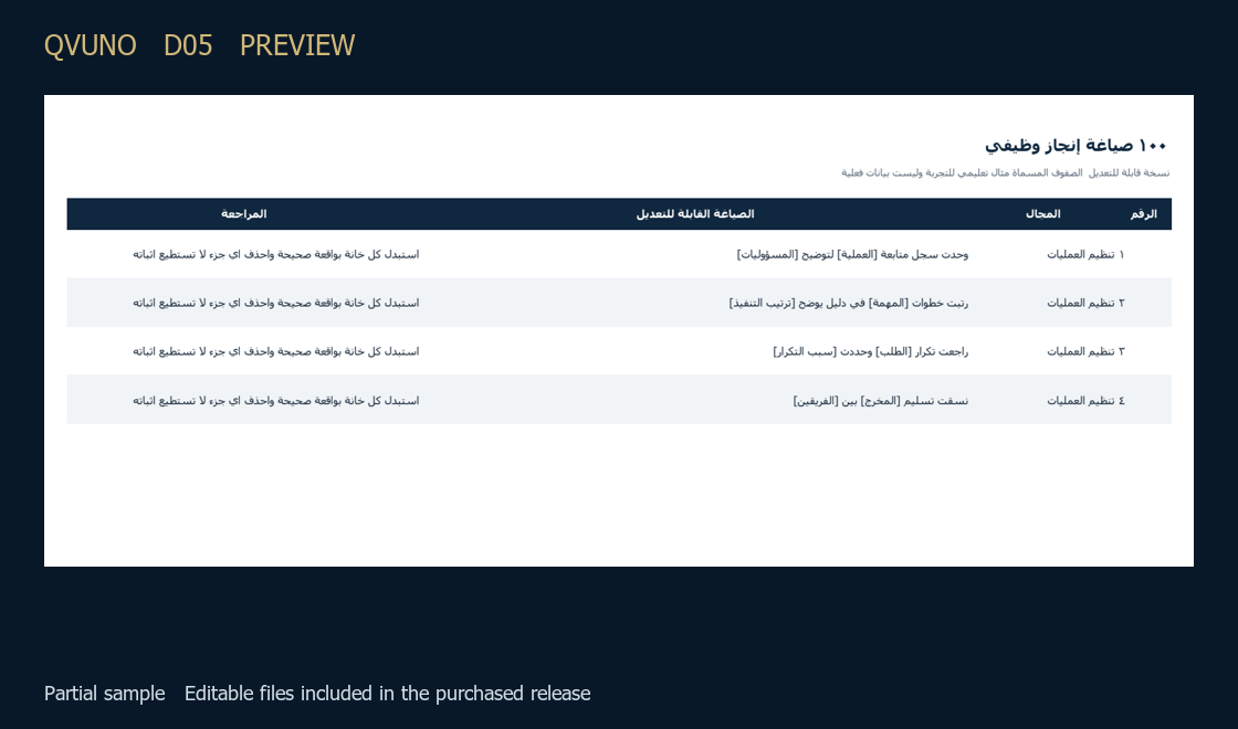 100 صياغة انجاز وظيفي