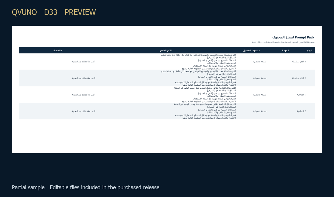 Prompt Pack لصناع المحتوى